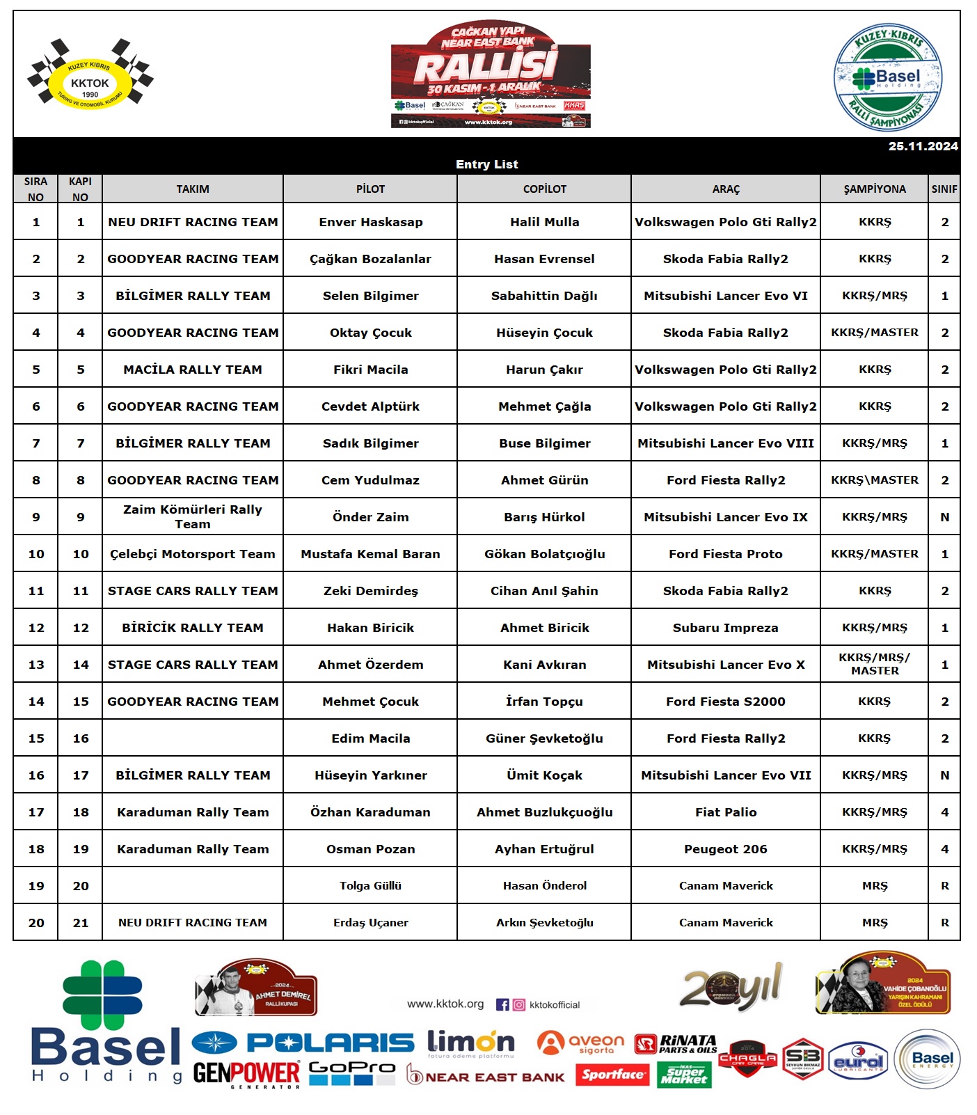 Entry List