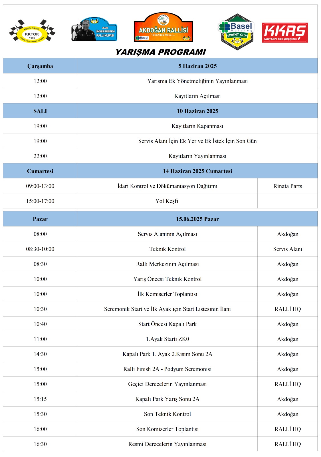 Program