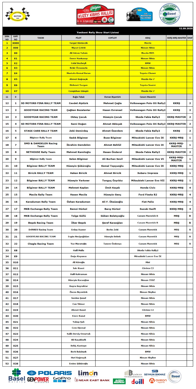 FULL LISTE