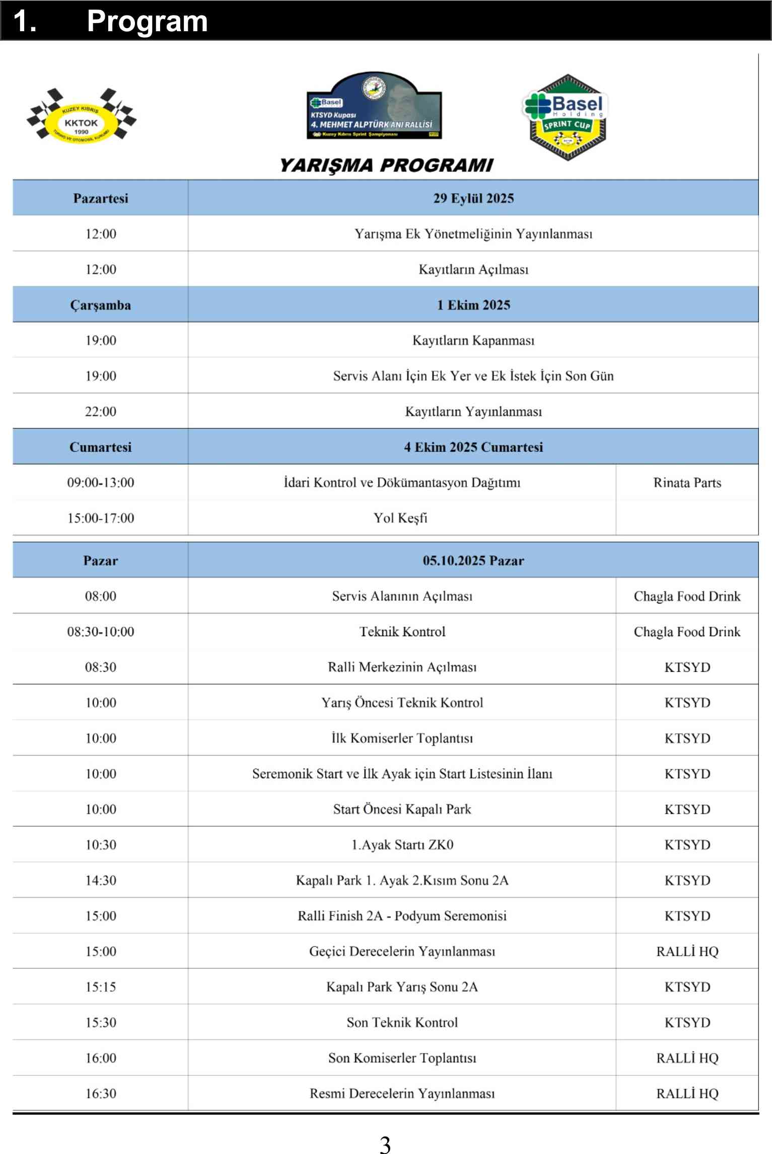 Program