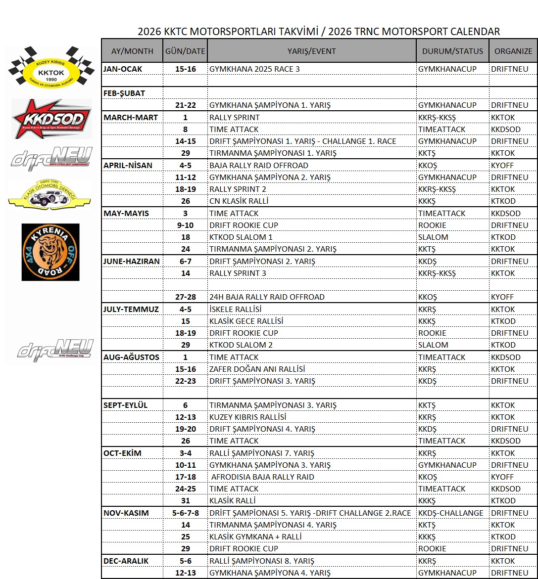 MOTORSPORLARI TAKVİMİ