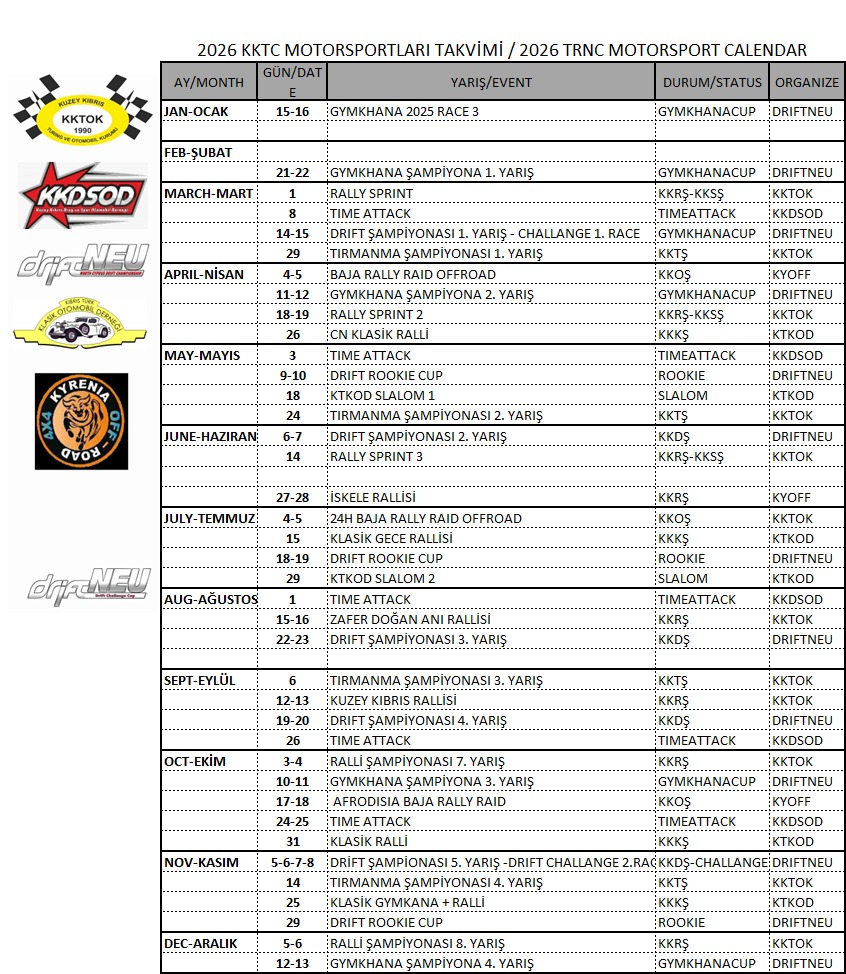 MOTORSPORLARI TAKVİMİ