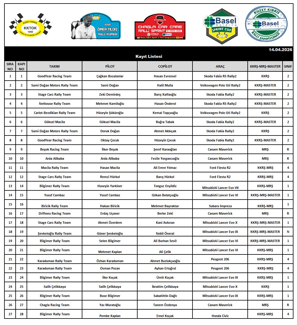 ENTRY LIST