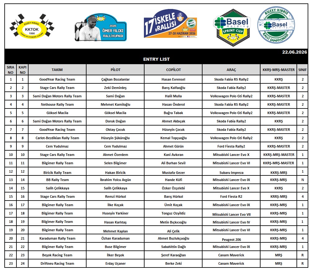 ENTRY LIST